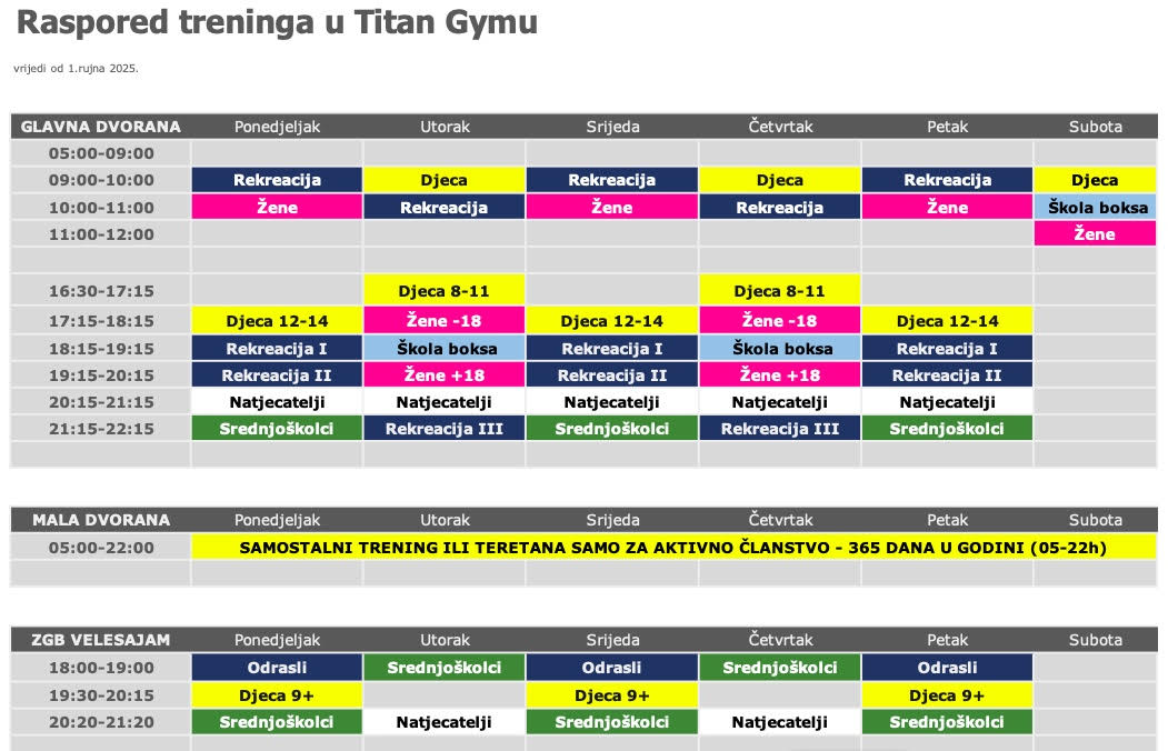 Raspored treninga Titan Gym